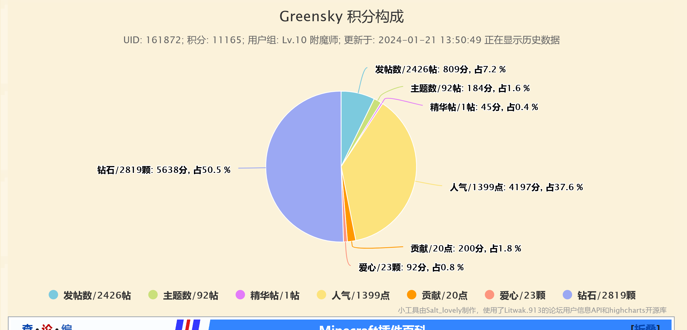 Screenshot 2024-06-03 at 00-51-20 Greensky - MCBBS Wiki.png